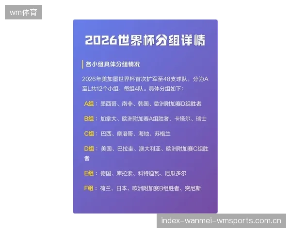 2026世界杯某组具备“全面开火”的全部要素